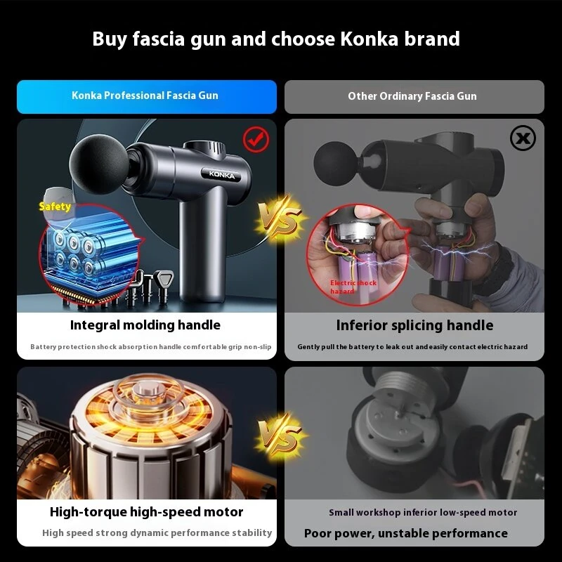 (image for) KONKA V19 Fascia Gun 6 Speeds Adjustable 6 Massage Heads Massager Gun Relieve Fatigue Muscle Relaxation 1200mAh